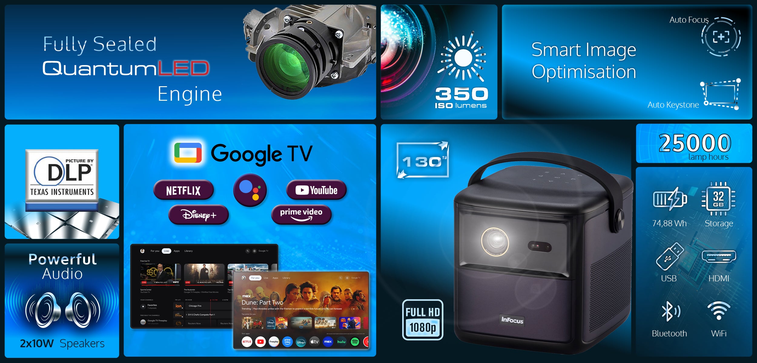 Multimedia device with features like Quantum LED engine, Google TV, and 3D capabilities on a blue background.